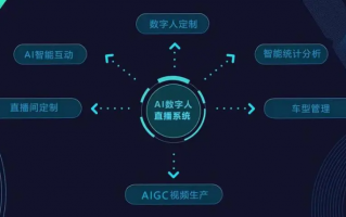 数字逻辑在AI中的应用，数字逻辑在ai中的应用有哪些
