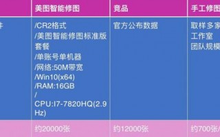 ai修图企业版，ai修图用什么软件
