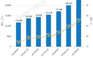 k12 数据分析，k12数据资源